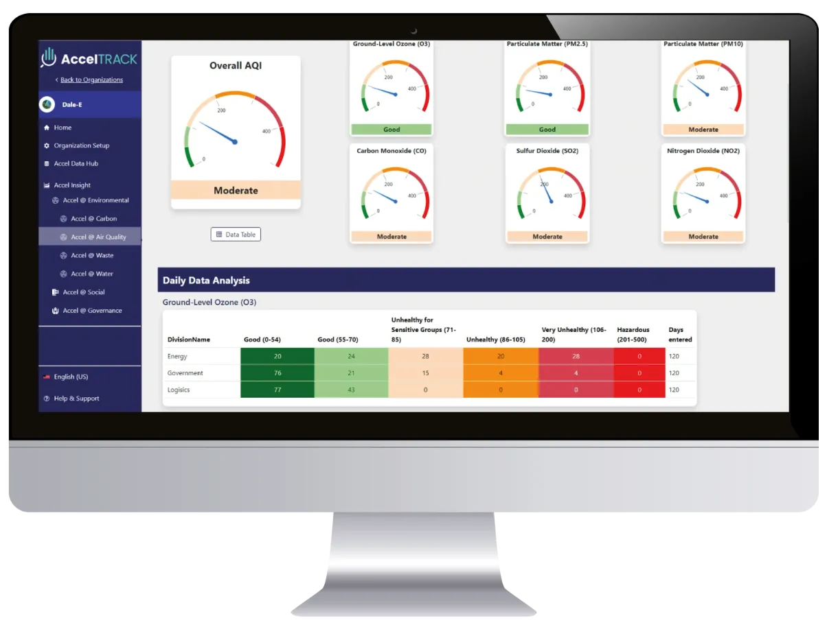 AccelTRACK-Dashboard